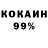 Печенье с ТГК конопля Cris Hogarth